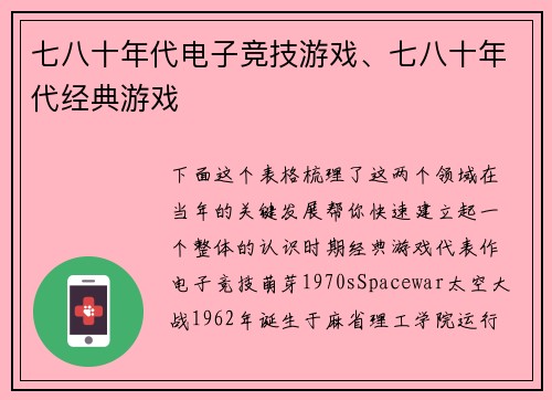 七八十年代电子竞技游戏、七八十年代经典游戏