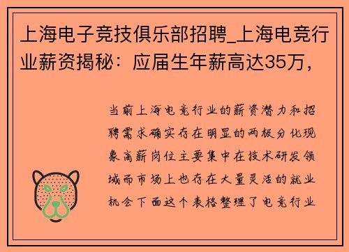 上海电子竞技俱乐部招聘_上海电竞行业薪资揭秘：应届生年薪高达35万，从业者收入差距显著